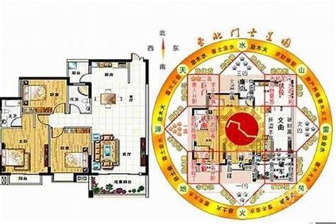 房子風水禁忌|住宅風水「格局禁忌」5大重點要注意！最忌諱「穿堂。